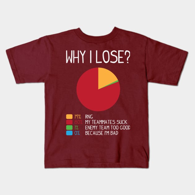 Why i lose (white) Kids T-Shirt by nektarinchen